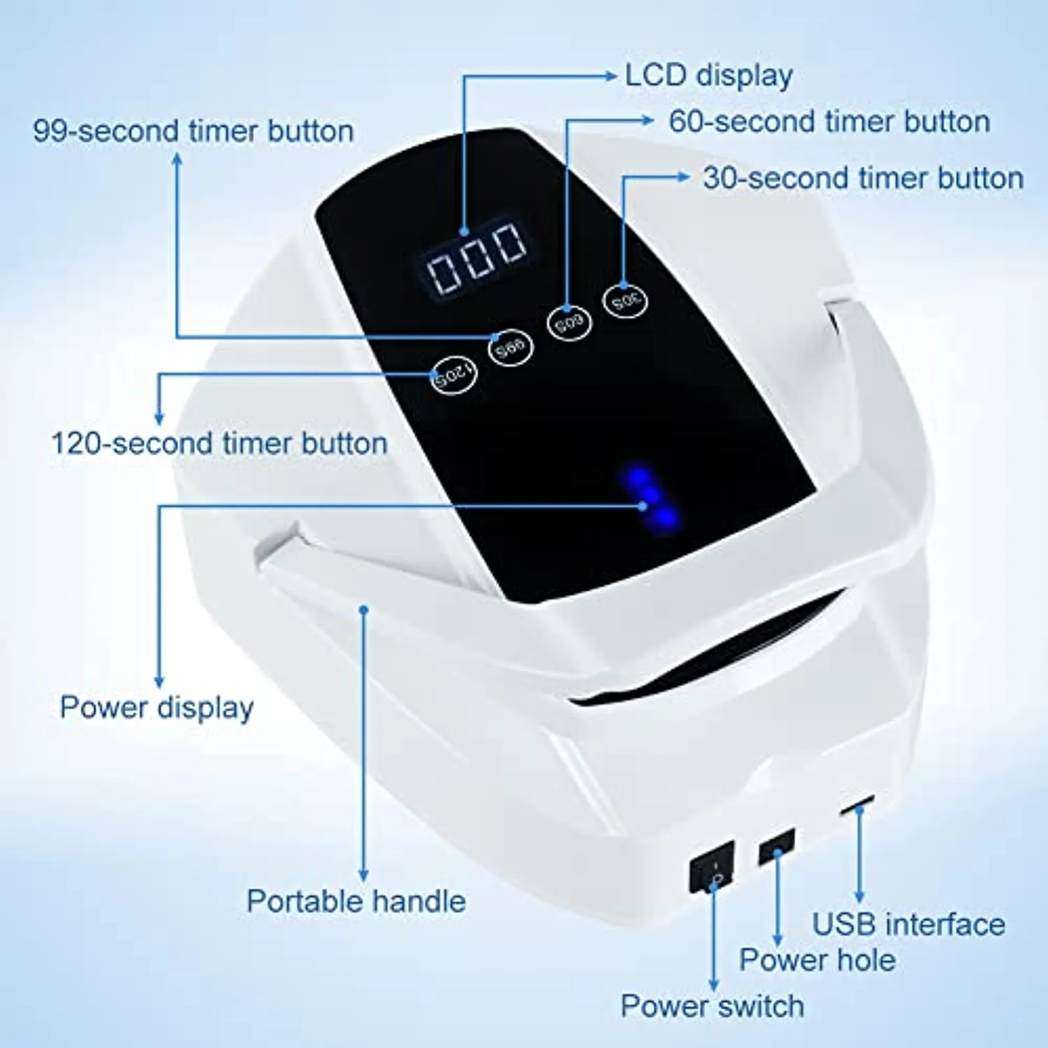 96W Rechargeable UV Led Nail Lamp, Faster Gel Nail Dryer Nail Light with 4 Timer Smart Sensor, Cordless LED Nail Lamp UV Gel Nail Lamp, Large Space Portable Handle Nail Dry Machine for Gel Nail Polish