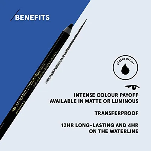 Annabelle Waterline Matte Kohl Eyeliner Pencil, Mint, Intense Colours, Matte Finish, Easy-To-Apply, Long-Lasting 10h, Waterproof, Transferproof, Cruelty-Free, 1.2 g