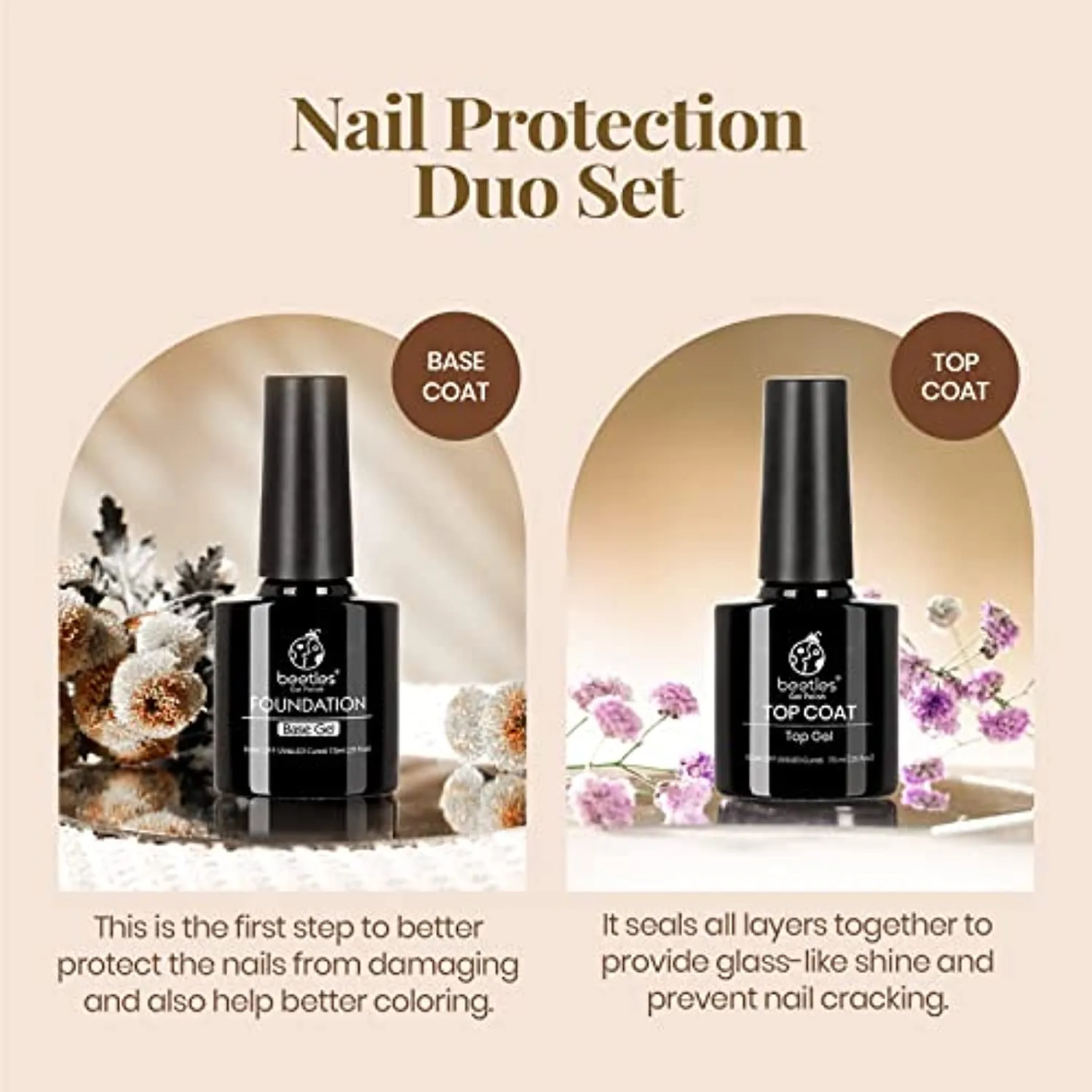Beetles 2pcs 7.5ml No Wipe Gel Top Coat and Base Coat Set, Soak Off LED Clear Gel Base Top Gel Glossy Shine Finish Long Lasting Gel Polish Base and Top Coat Gel Lamp
