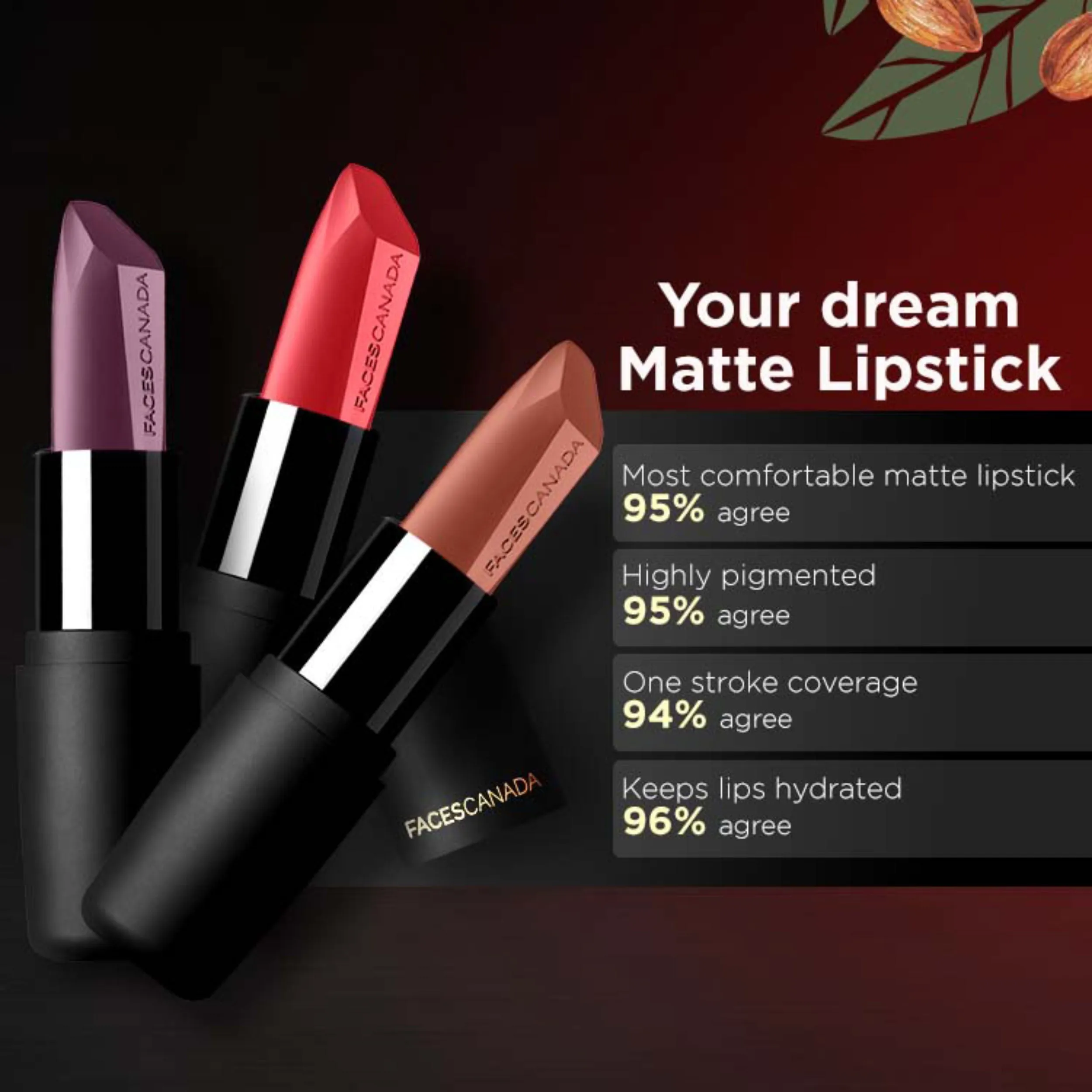 Faces Canada Weightless Matte Lipstick |Jojoba and Almond Oil enriched| Highly pigmented | Smooth One Stroke Weightless Color | Keeps Lips Moisturized | Shade - Jungle Red 4g