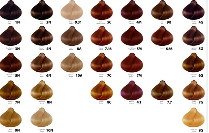 Naturtint  Permanent Hair Colourant 5M - Light Mahogany Chestnut